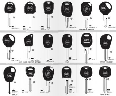 Serinhisar Oto Anahtarcı